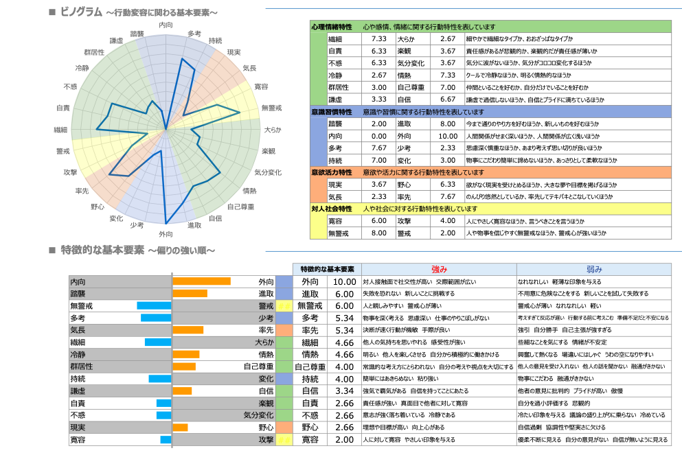 Updraft Fcクラッキス松戸 選手たちが自分の人生を自分で選択できるようになることを目指して Toiro Inc Updraft Fcクラッキス松戸 選手たちが自分の人生を自分で選択できるようになることを目指して Toiro Inc